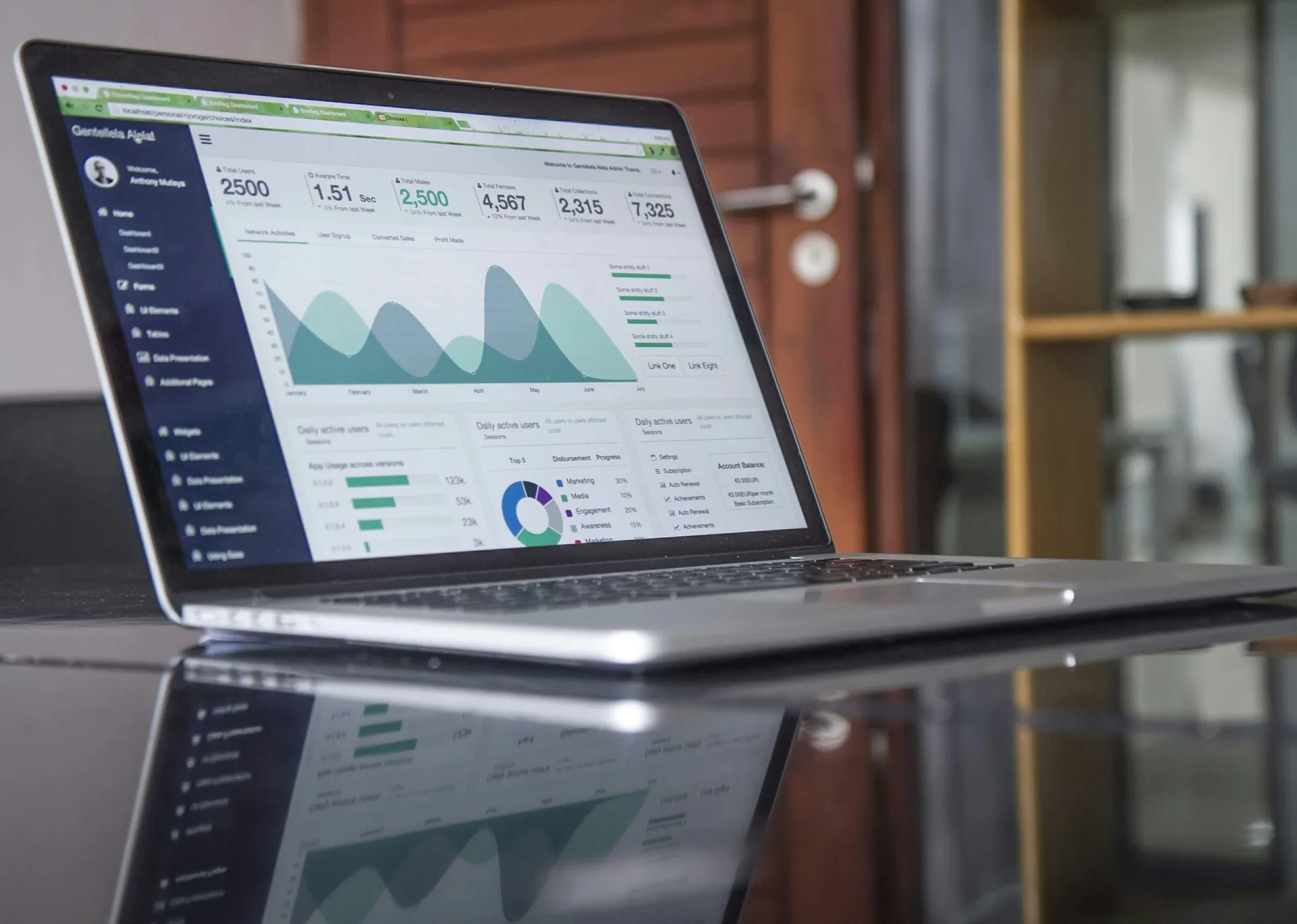 Single endpoint solution