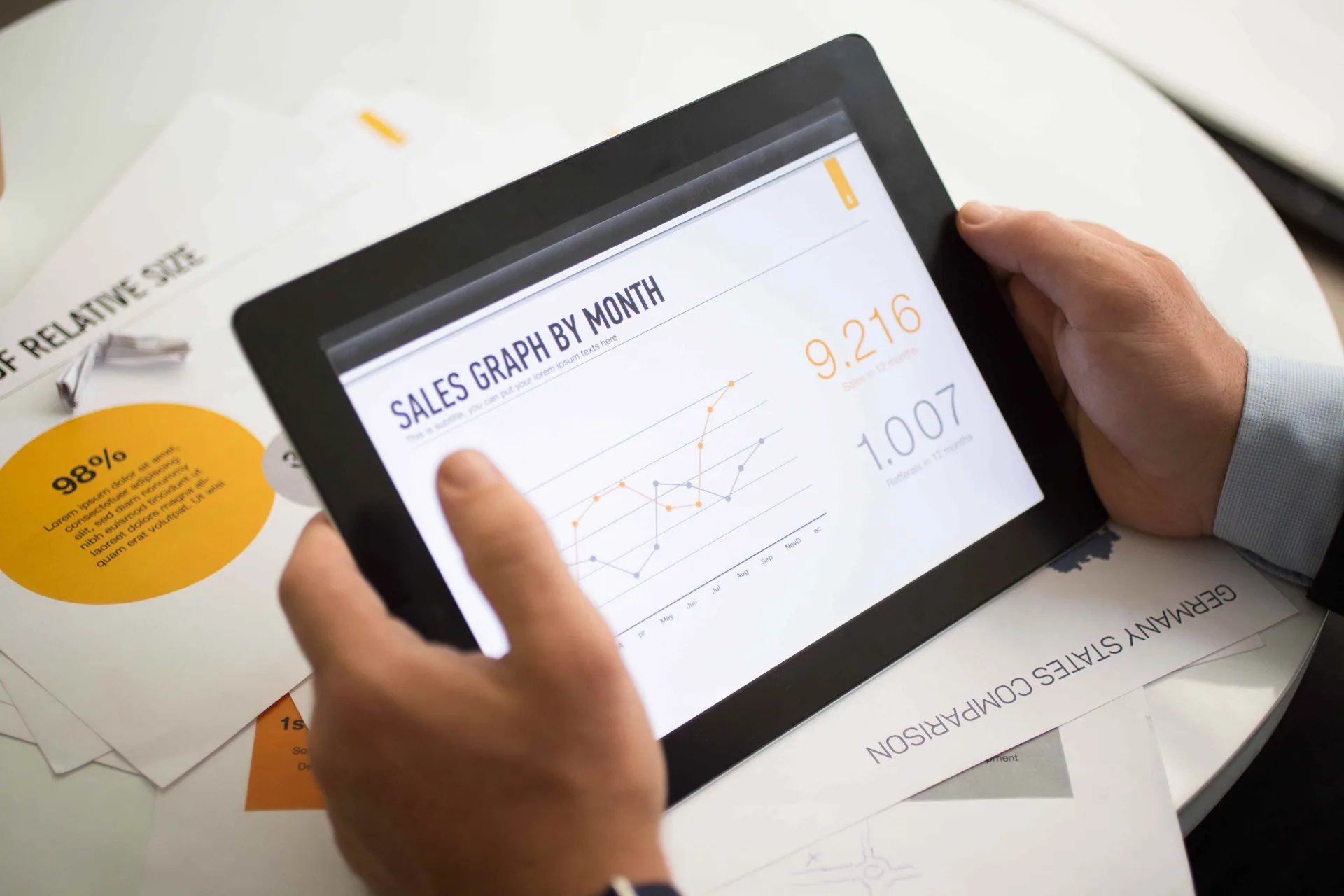 Instant price discovery
