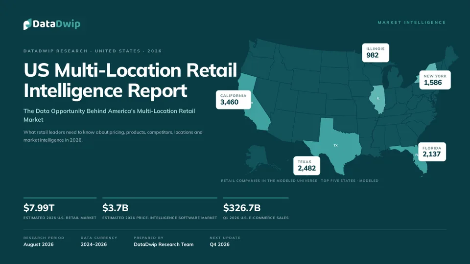 US Multi-Location Retail Intelligence Report cover