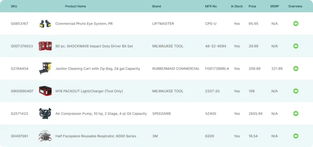 The Solution: Bespoke Digital Shelf Monitoring Software