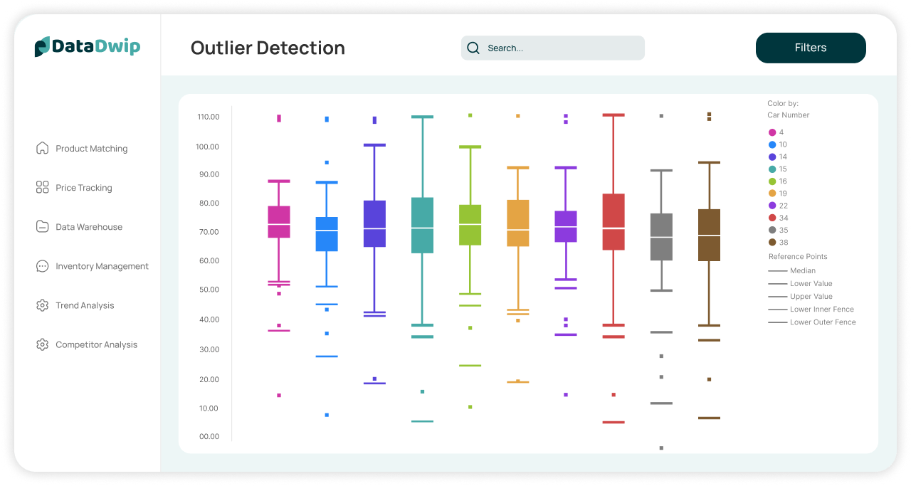 Data Science image 2